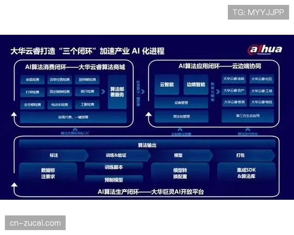 羽毛球产业智能化转型加速 AI技术赋能场馆运营与用户服务创新